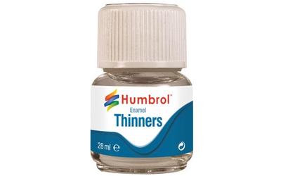 Humbrol Thinners